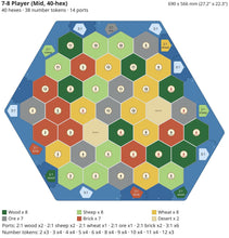 Load image into Gallery viewer, 7-8 Player (Mid, 40-hex) board
