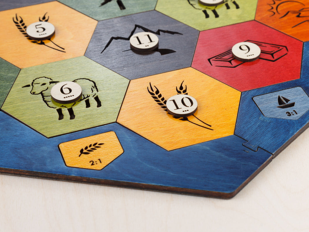 Board For Catan | Essential Plus Edition | 3-4 or 3-6 Player
